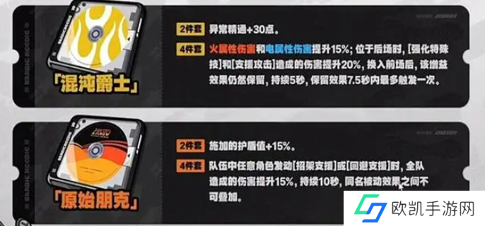 绝区零1.2新驱动盘有哪些图一