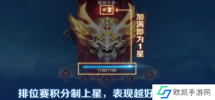 王者荣耀s37排位赛积分机制玩法介绍图三