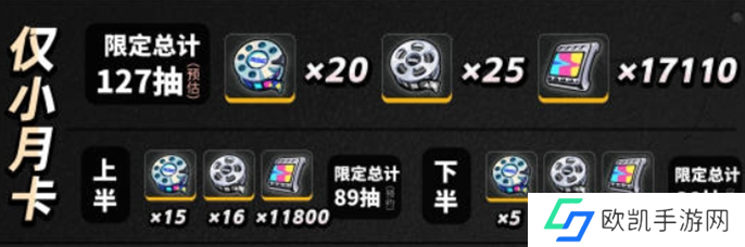 绝区零1.2版本抽卡数量统计图三