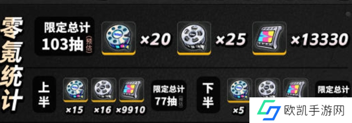绝区零1.2版本抽卡数量统计图二
