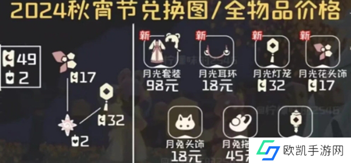 光遇秋宵节物品都有哪些图一
