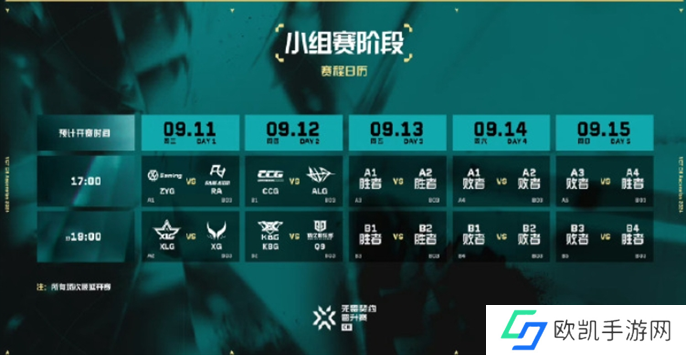 无畏契约2024VCT中国区晋升赛赛制介绍图四 无畏契约2024VCT中国区晋升赛赛制介绍图四
