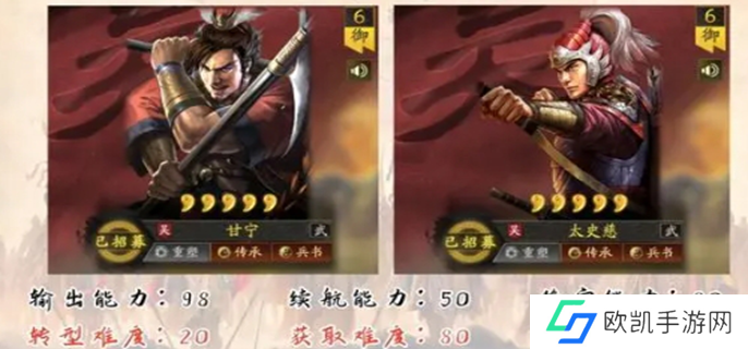 三国志战略版s1阵容排行图一