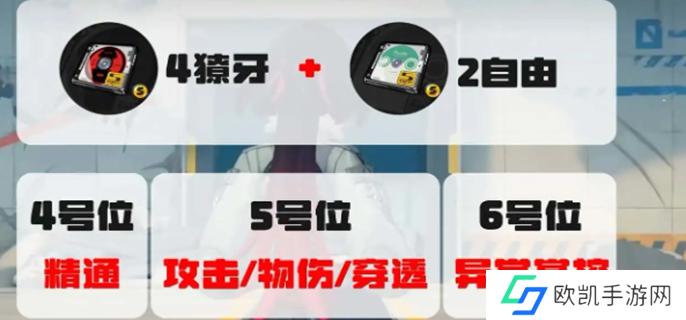 绝区零简带什么驱动盘图一