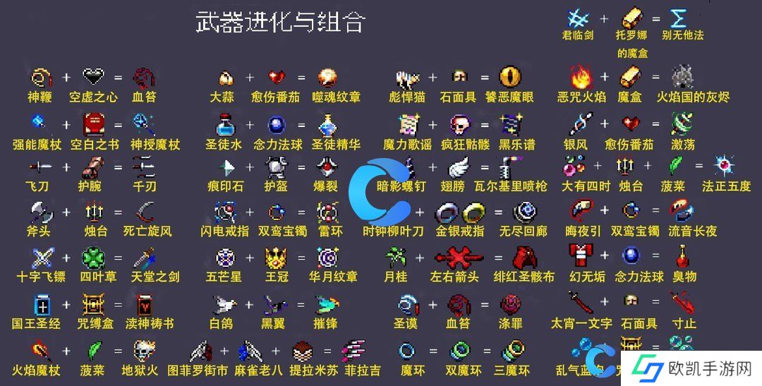 吸血鬼幸存者合成表最新汇总 吸血鬼幸存者合成表最新汇总