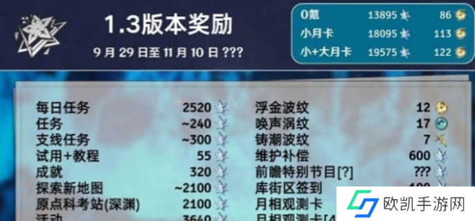 鸣潮1.3星声汇总图一