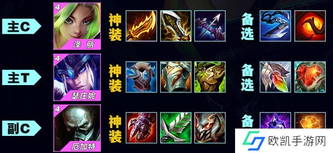 金铲铲之战S9最新皮城枪手阵容玩法攻略