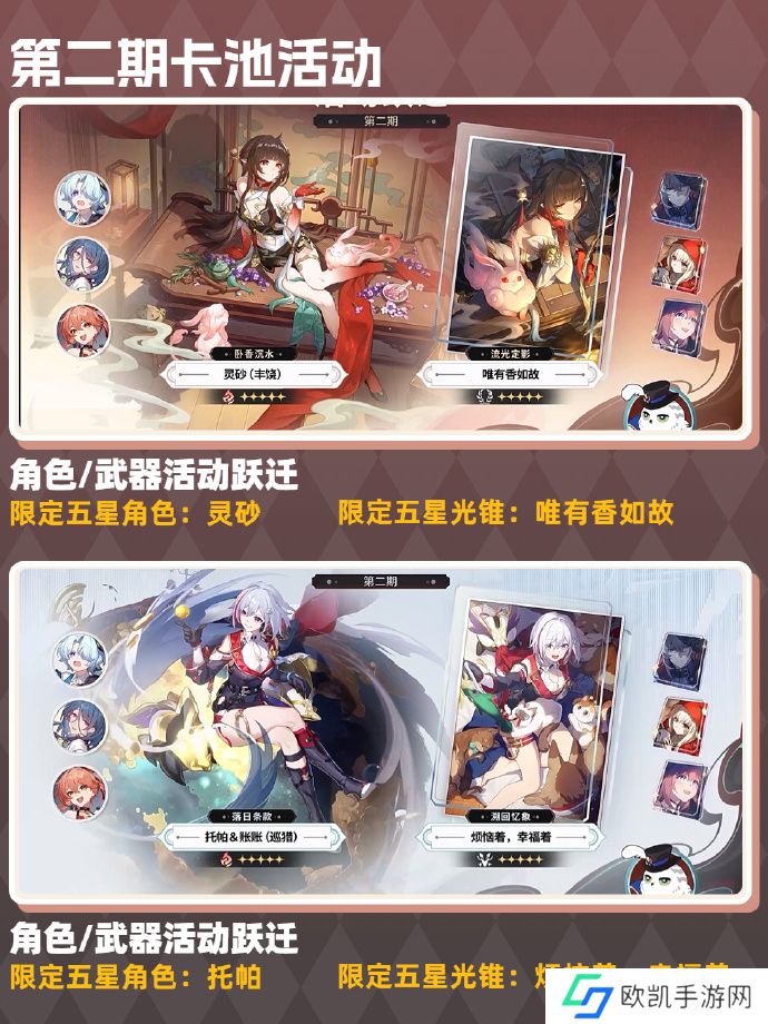 崩坏星穹铁道2.5卡池都有哪些新角色 2.54卡池有谁[多图]图片3