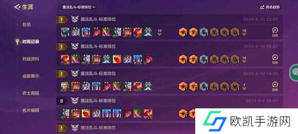 金铲铲之战鞋剑仙怎么出装？鞋剑仙英雄搭配及实战运营攻略[多图]图片1