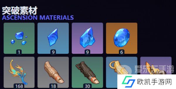 原神玛拉妮突破材料是什么 原神玛拉妮突破材料一览