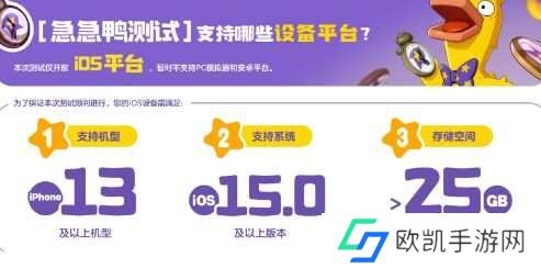 洛克王国世界急急鸭测试资格什么时候发放？急急鸭测试资格发放时间一览[多图]图片1