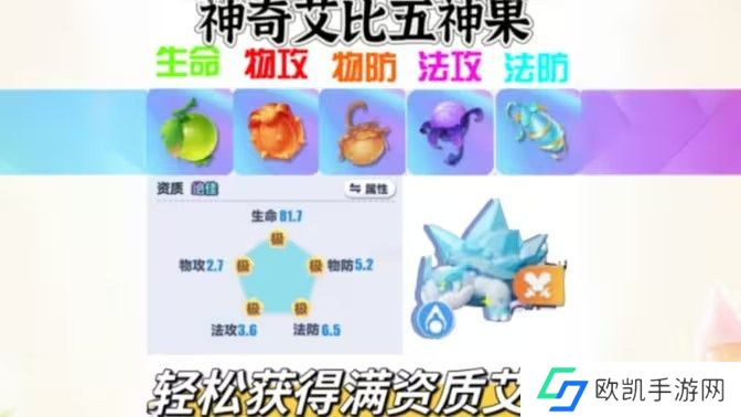 蛋仔派对8月15日艾比擂台3V3模式怎么玩 艾比玩法更新汇总[多图]图片4