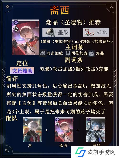 归龙潮斋西一图流培养方法介绍