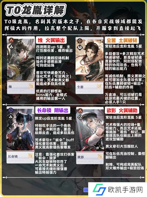 归龙潮公测版本龙胤强度排行榜