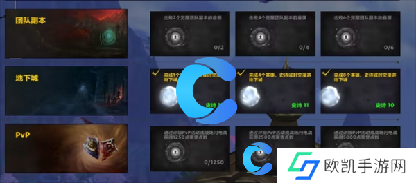 魔兽世界宏伟宝库任务完成攻略