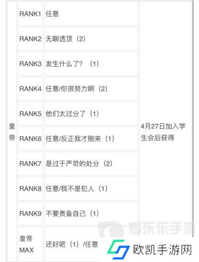 女神异闻录3reload全社群对话攻略 p3r全coop对话攻略