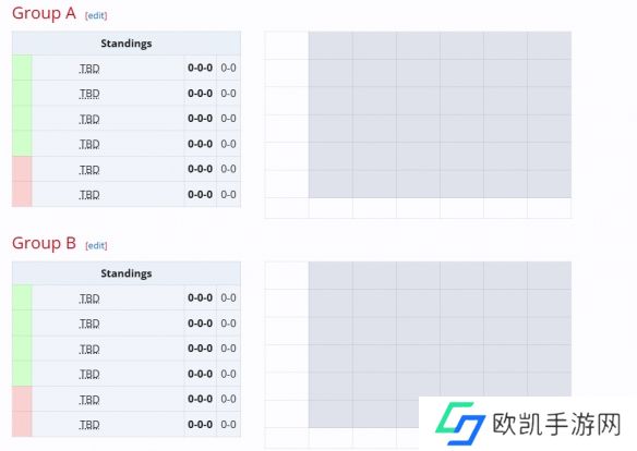 dota2BB别墅杯赛程2024一览 dota2BB别墅杯赛程最新时间表大全