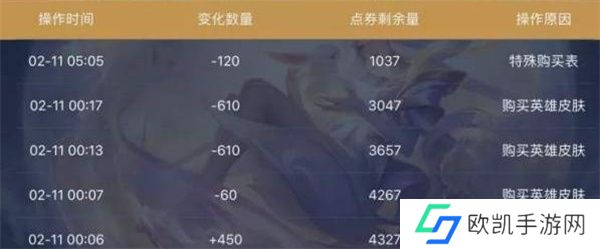 王者荣耀v8要充值多少钱 王者荣耀v8消费记录查询2024一览