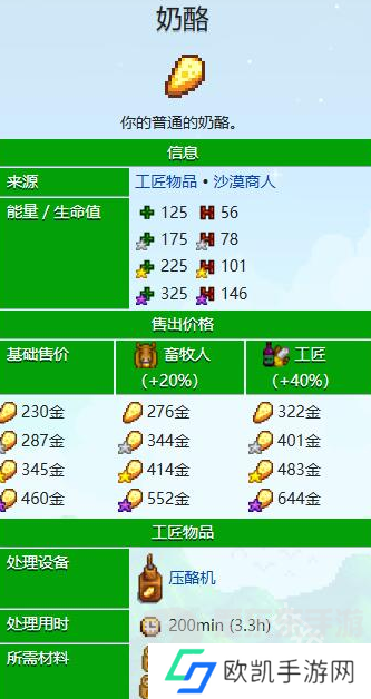 星露谷物语下矿回血的食物有什么 星露谷物语下矿回血的食物大全