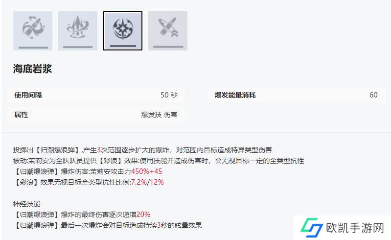 尘白禁区茉莉安幽潮技能是什么