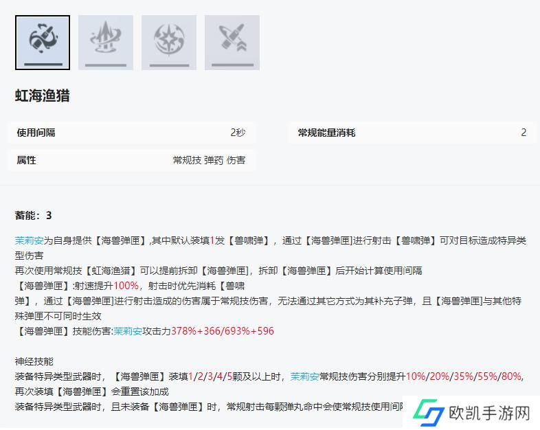 尘白禁区茉莉安幽潮技能是什么