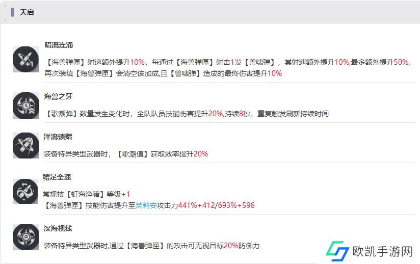 尘白禁区茉莉安幽潮技能是什么