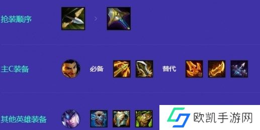 金铲铲之战冰射阿克尚阵容介绍