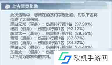 《主宰世界》上古器灵打法技巧分享