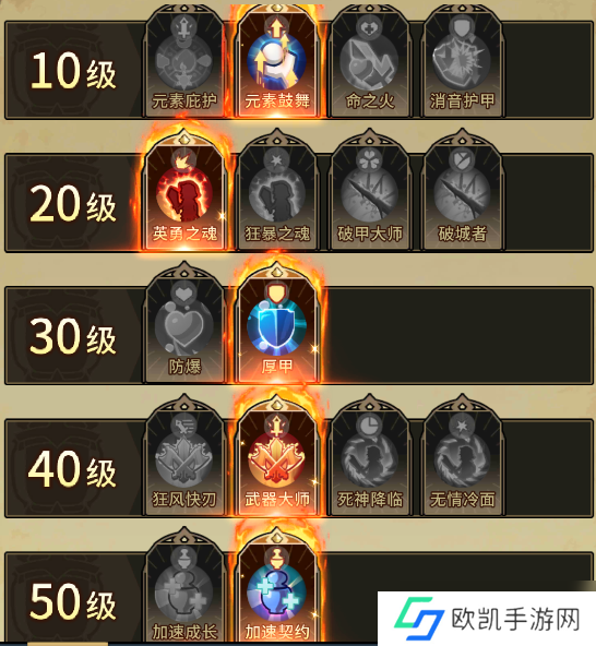 提灯与地下城萌新推荐!魂剑士输出教学及技能配置