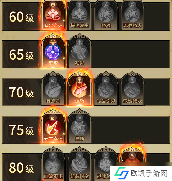 提灯与地下城萌新推荐!魂剑士输出教学及技能配置