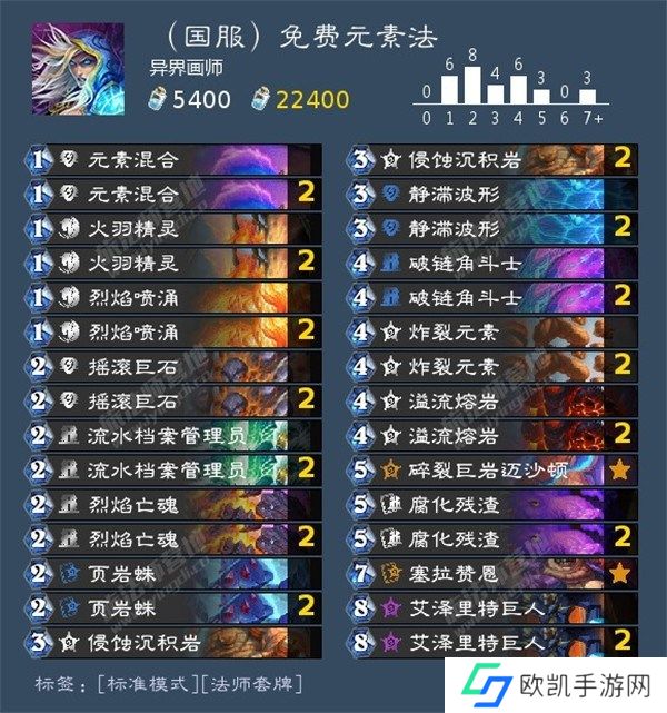炉石传说标准卡组2024是什么 炉石传说标准最强T0天梯卡组一览