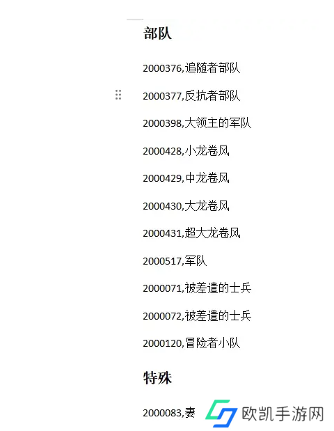 苏丹的游戏攻略大全 苏丹的游戏结局、代码全攻略汇总