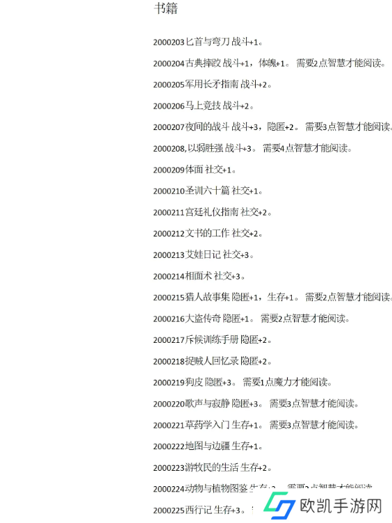 苏丹的游戏攻略大全 苏丹的游戏结局、代码全攻略汇总