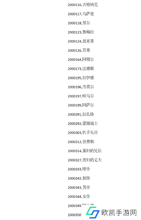 苏丹的游戏攻略大全 苏丹的游戏结局、代码全攻略汇总