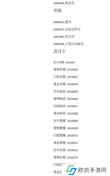 苏丹的游戏攻略大全 苏丹的游戏结局、代码全攻略汇总