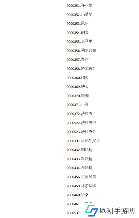 苏丹的游戏攻略大全 苏丹的游戏结局、代码全攻略汇总