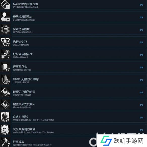 第一后裔成就有哪些 第一后裔成就攻略分享