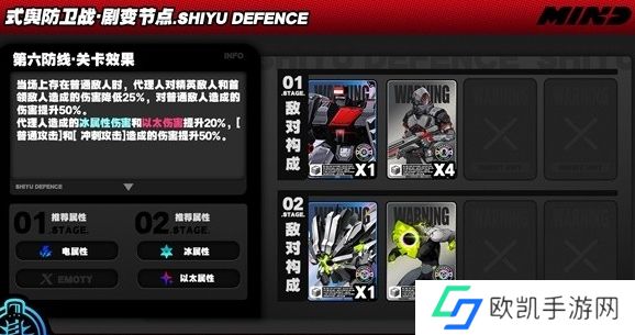 绝区零式舆防卫战剧变节点第6层怎么打？式舆防卫战剧变节点第6层速通攻略[多图]图片2