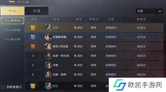 三国谋定天下S2开局最强攻略 s2土地难度表及上榜技巧[多图]图片1