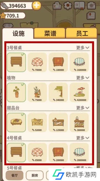 动物餐厅羊驼怎么解锁 动物餐厅解锁羊驼前置条件一览