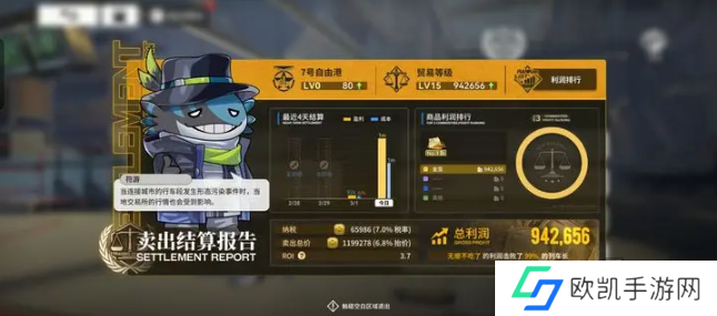 雷索纳斯怎么赚钱快 雷索纳斯跑商赚钱新手攻略