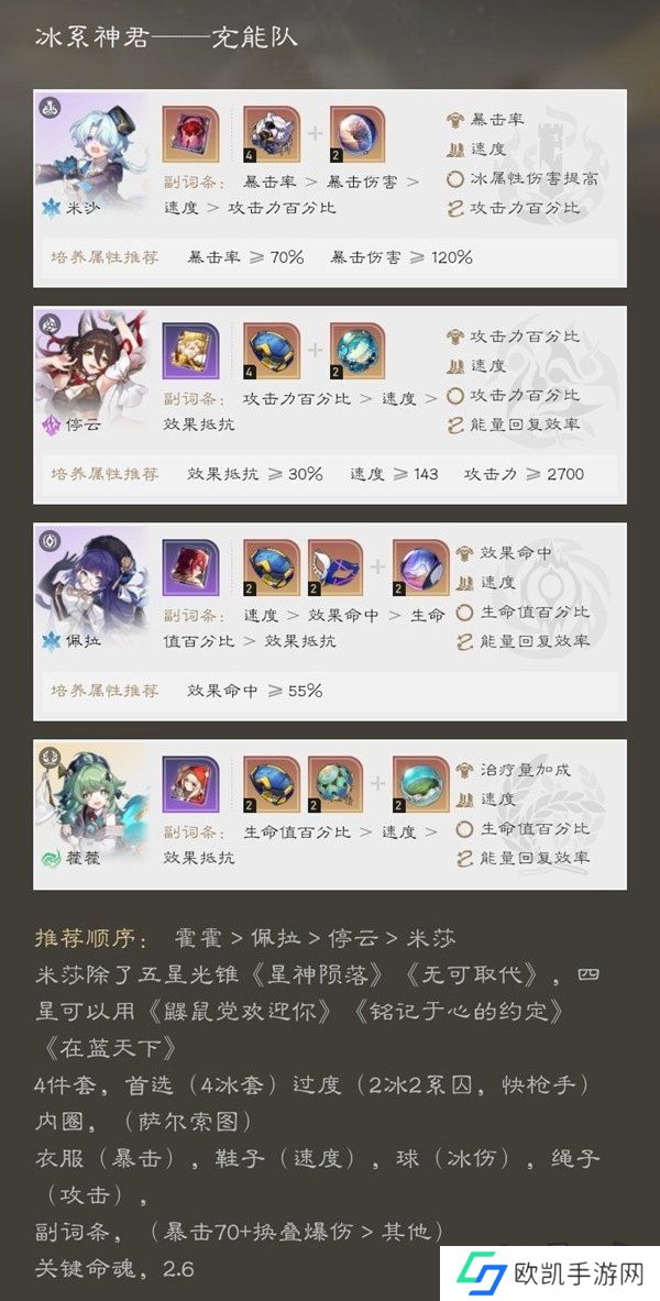 崩坏星穹铁道米莎充能队推荐  崩坏星穹铁道米莎配装一图流攻略