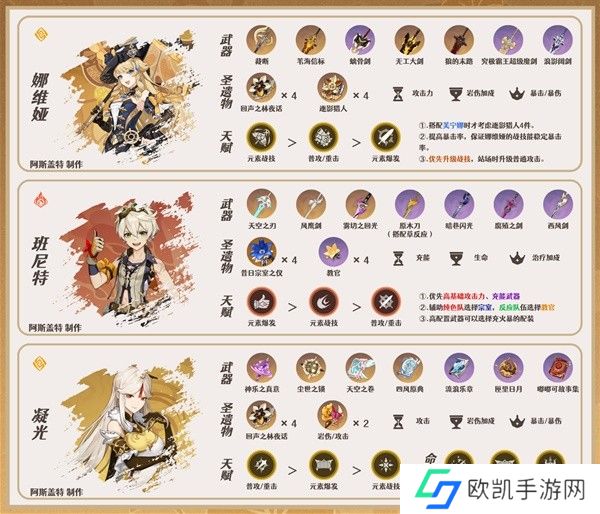 原神4.5千织队伍怎么搭配 原神4.5千织配队推荐