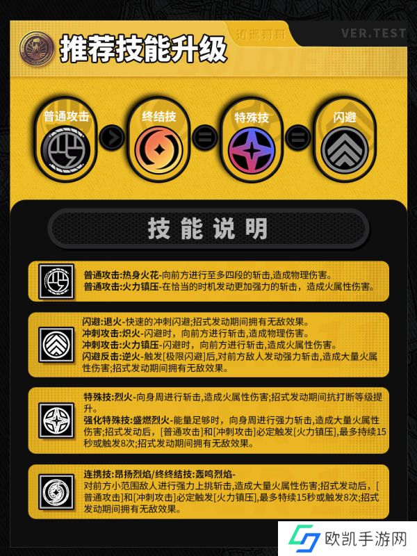 绝区零11号引擎驱动配队全攻略