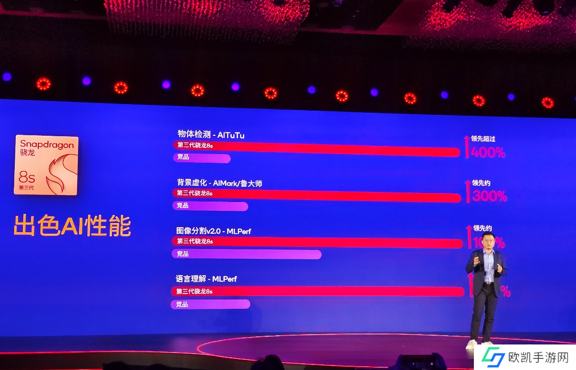第三代骁龙8s平台,“恰逢其时”的“新生代旗舰”之选