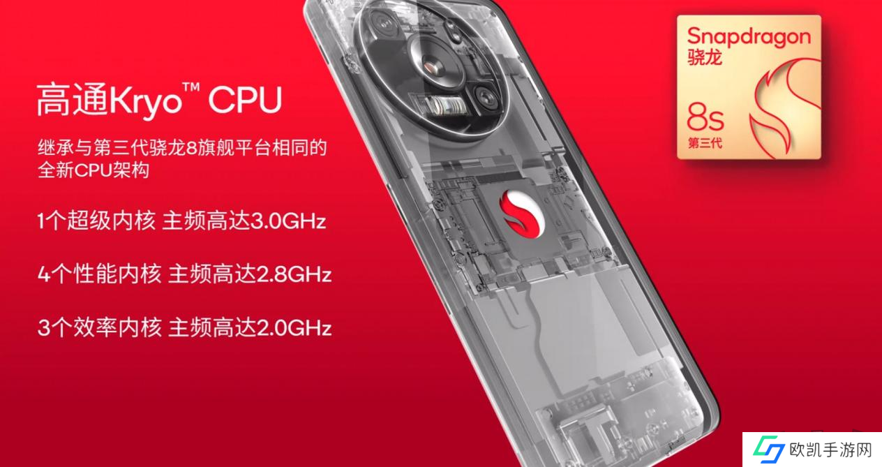 第三代骁龙8s平台,“恰逢其时”的“新生代旗舰”之选
