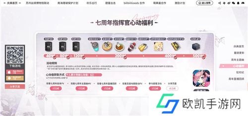 欢迎来到璀璨的庆典之夜!碧蓝航线七周年活动第二弹正式上线