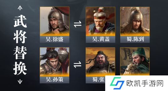 三国谋定天下徐大孙变种阵容推荐 三国谋定天下徐大孙最强阵容搭配