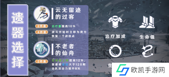 崩坏星穹铁道白露入门攻略 白露怎么玩[多图]图片4