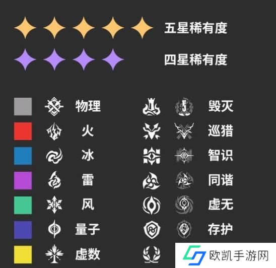 崩坏星穹铁道角色强度排行大全 最新节奏榜大全[多图]图片8